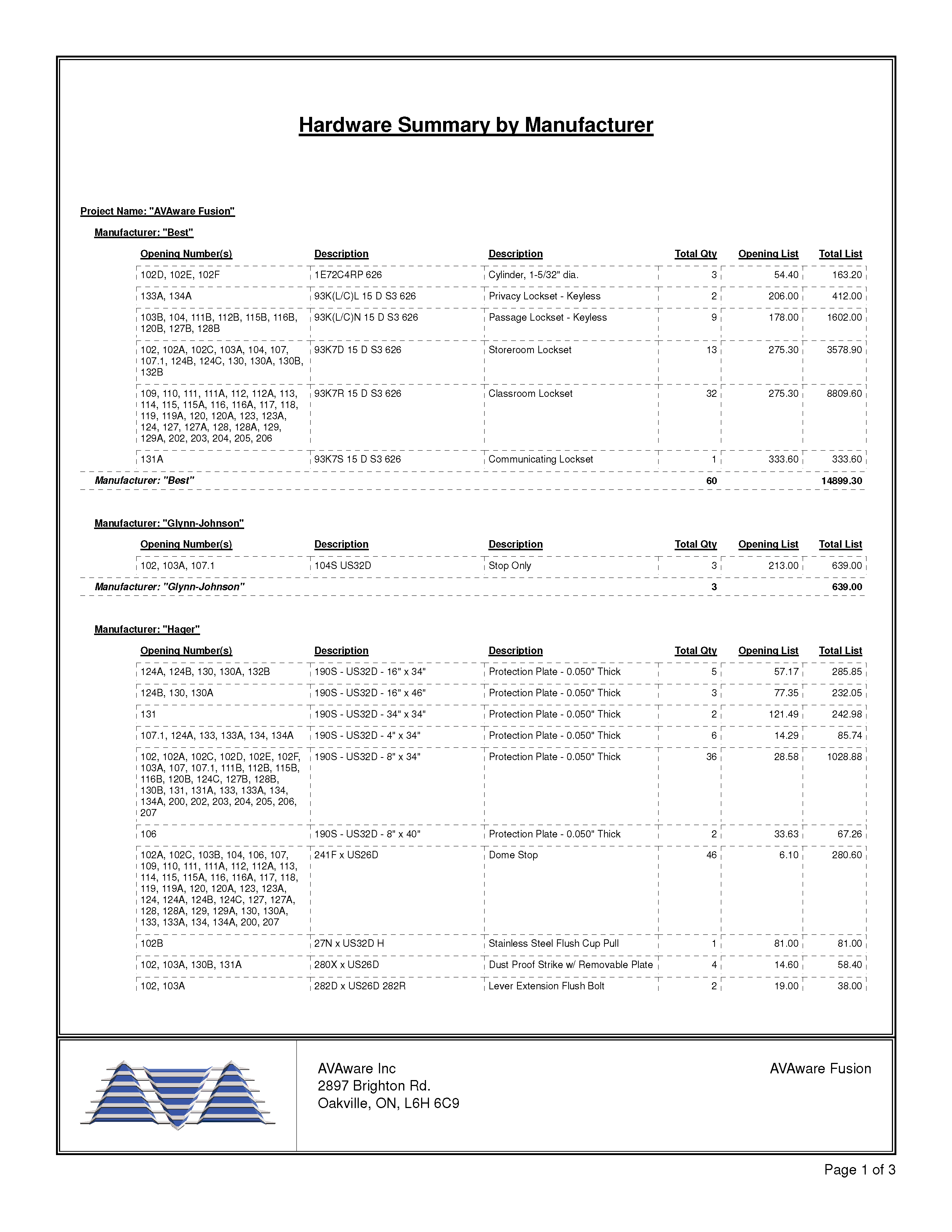 Hardware Summary by Manufacturer Page 1